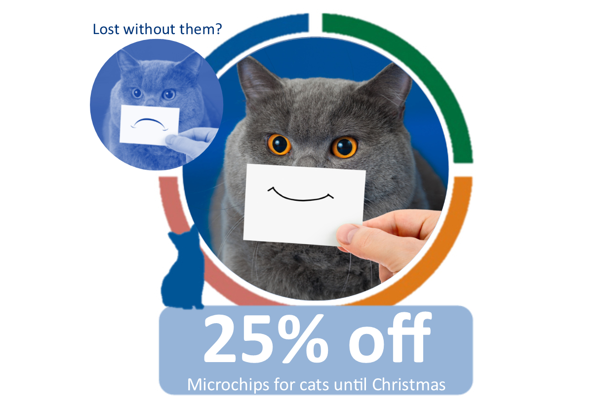 25% off microchipping for cats